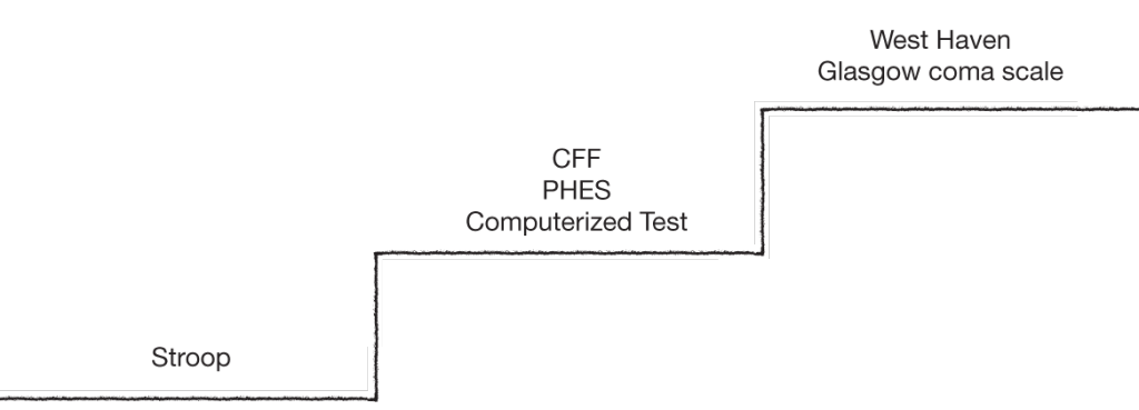 1700_Deciphering_the_spectrum
