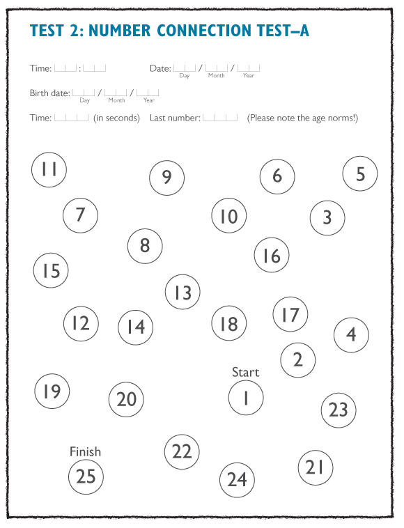 1750_Number_connection_test_T2