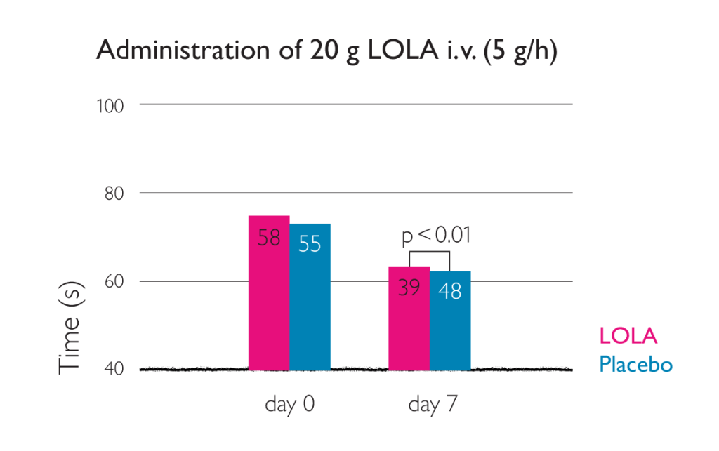 1930_administration_time_zoom