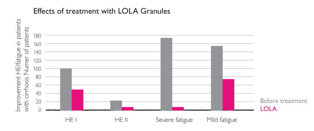 1930_granules_LOLA_zoom