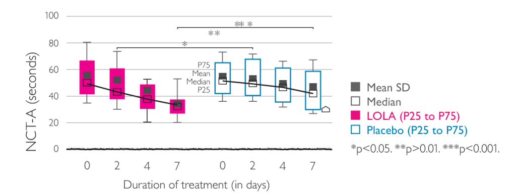 1940_Effects_of_LOLA_zoom